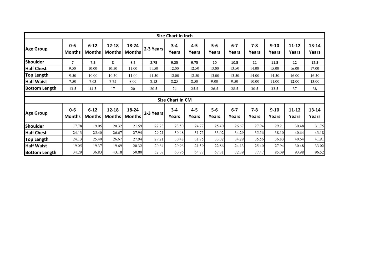 Elaisha Brocade Sleeveless Embellished Top with Lehenga - Red & White