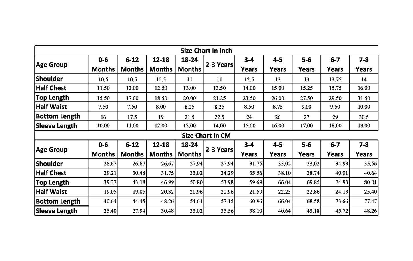 Elaisha Fullsleeves Embellished kurta with Dhoti - Red & Orange